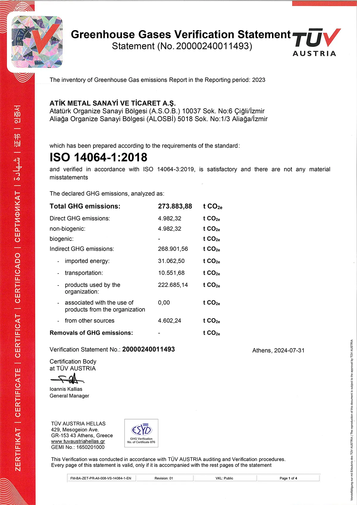 Greenhouse Gases Verification Statement